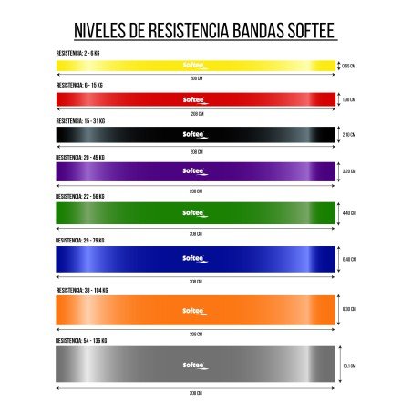 Banda De Resistencia - Imagen 2